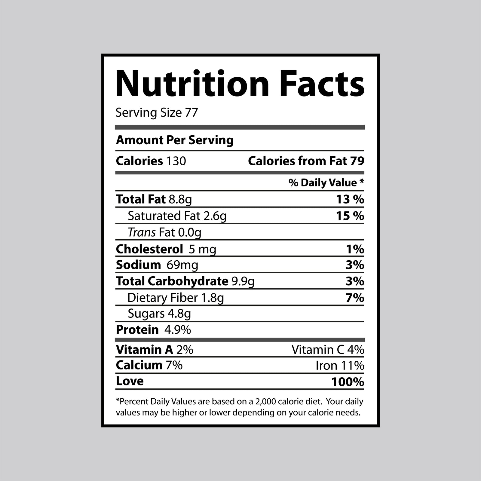 Pepper Jelly A Detailed Nutritional Analysis Grandma Jones' Pepper Jelly