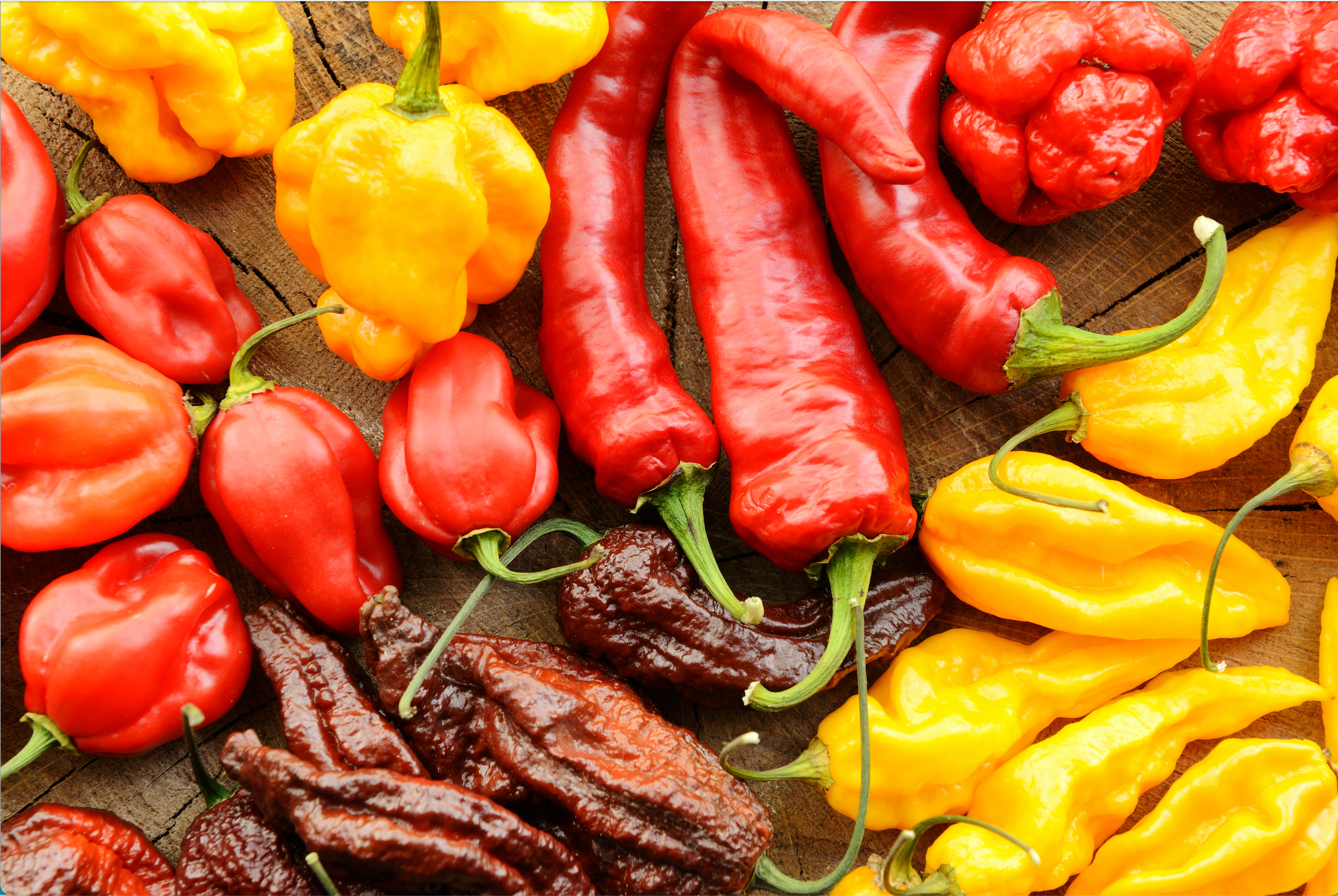 Spice Up Your Culinary Adventures with the Scoville Scale